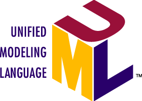 UML Unified Modeling Language 